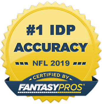 #1 in IDP Accuracy - 2019
